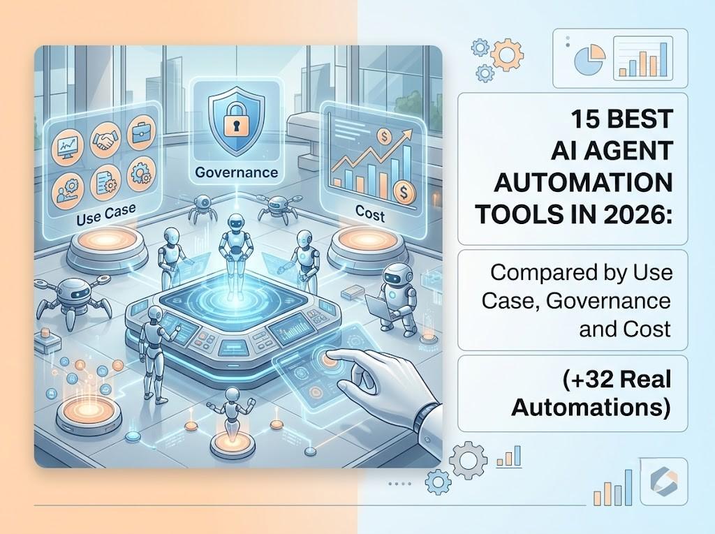 Illustration of a control-room scene with a team of robots operating a central holographic dashboard, flanked by panels labeled "Use Case," "Governance," and "Cost," with a human hand activating the interface — for "15 Best AI Agent Automation Tools in 2026: Compared by Use Case, Governance and Cost (+32 Real Automations).