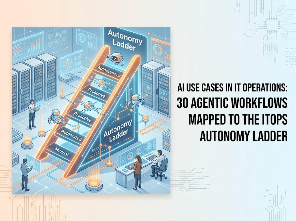AI Use Cases in IT Operations: 30 Agentic Workflows Mapped to the ITOps Autonomy Ladder
