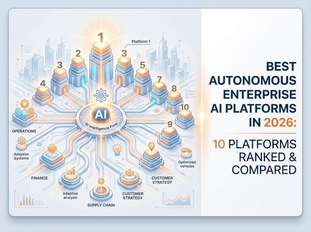 Inventory Management AI Agent: 27 Real-World Use Cases, Examples & ROI Benchmarks (2026 Guide)